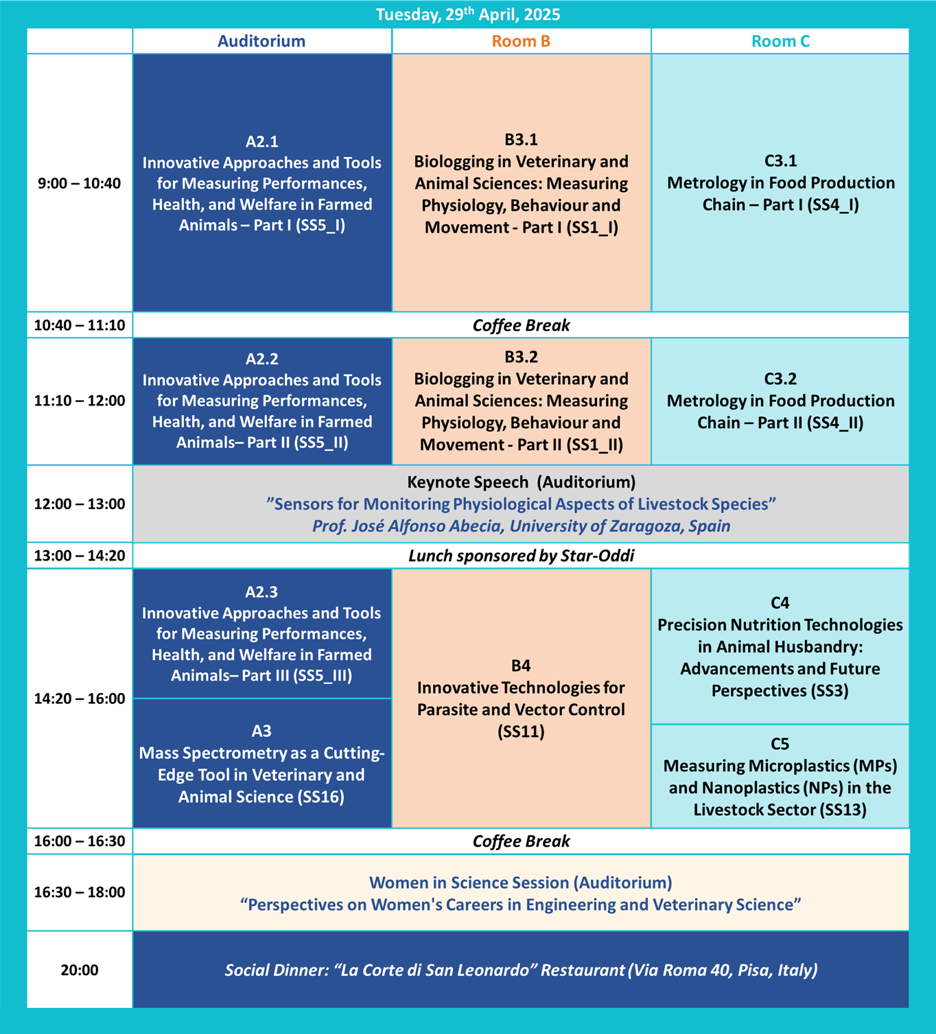 program